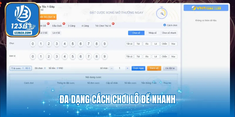 Xổ Số Siêu Tốc 123B - Chơi Lô Đề Nhanh Nhận Tiền Khủng Đa dạng cách chơi lô đề nhanh